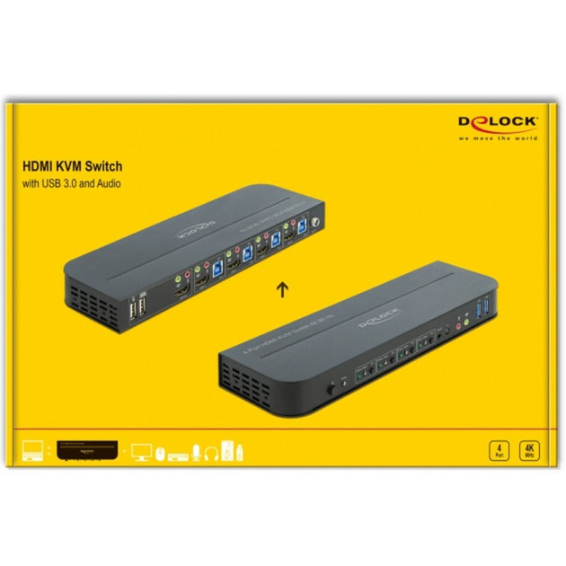 Delock hdmi kvm-switch 4k 60 hz met usb en audio