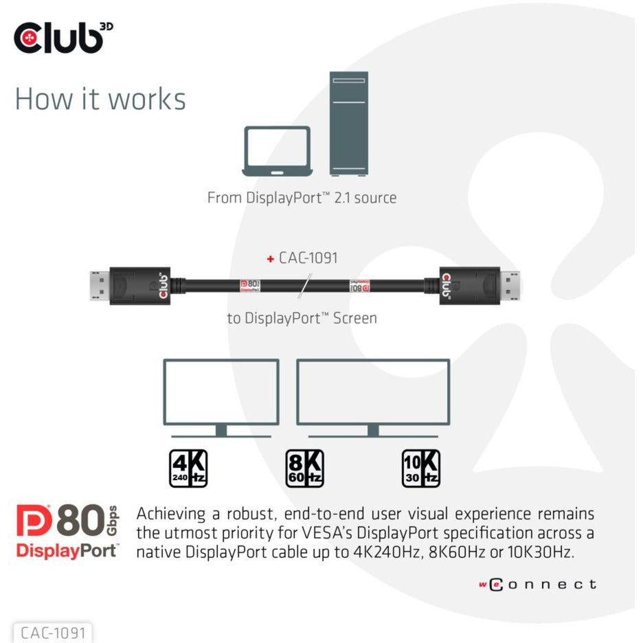 Club 3D Club 3D DisplayPort 2.1 Bi-Directioneel VESA DP80 Gecertificeerd