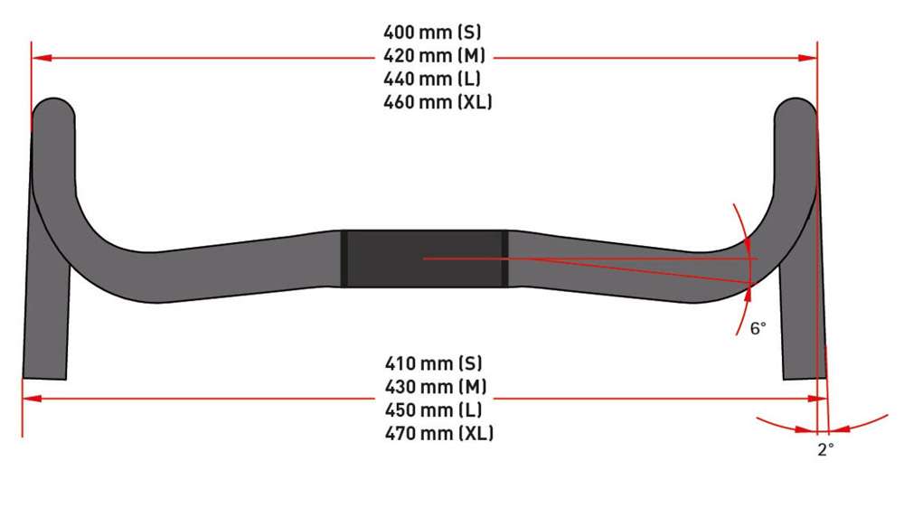 Syntace racelite 7075 31.8