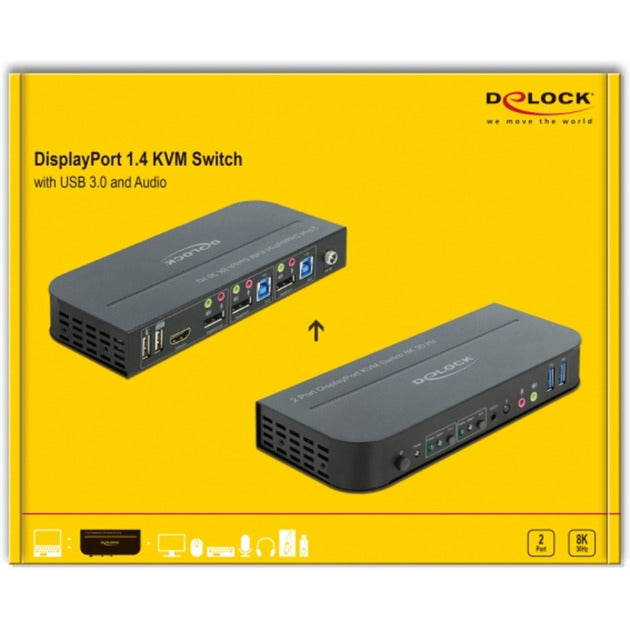 DeLOCK DeLOCK DisplayPort 1.4 KVM-switch 8K 30Hz met USB 3.0 en
