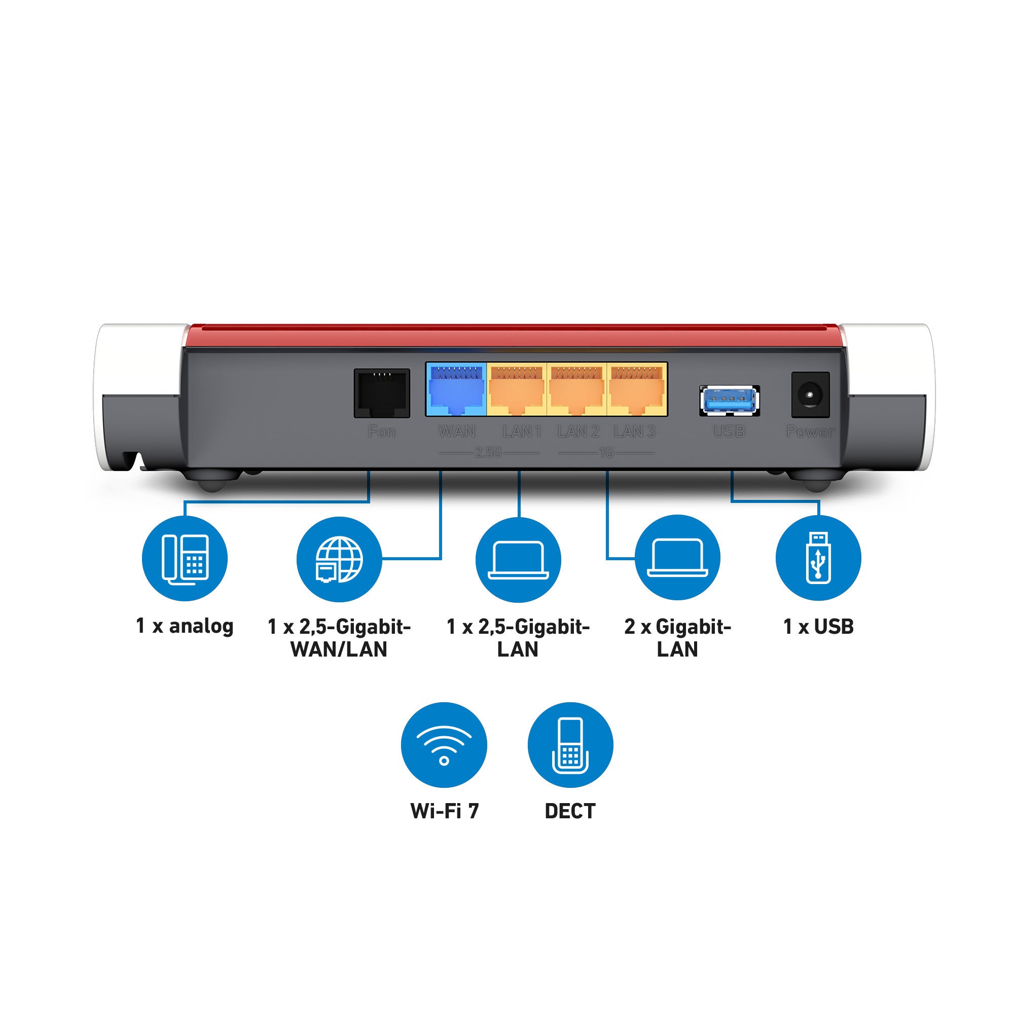 Fritz! box 4630 edition international router (wit rood, mesh wi-fi, 2.5 gbit s)