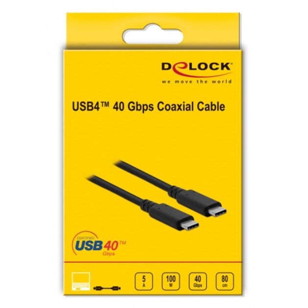 DeLOCK DeLOCK USB4 40 Gbps Coaxiaal