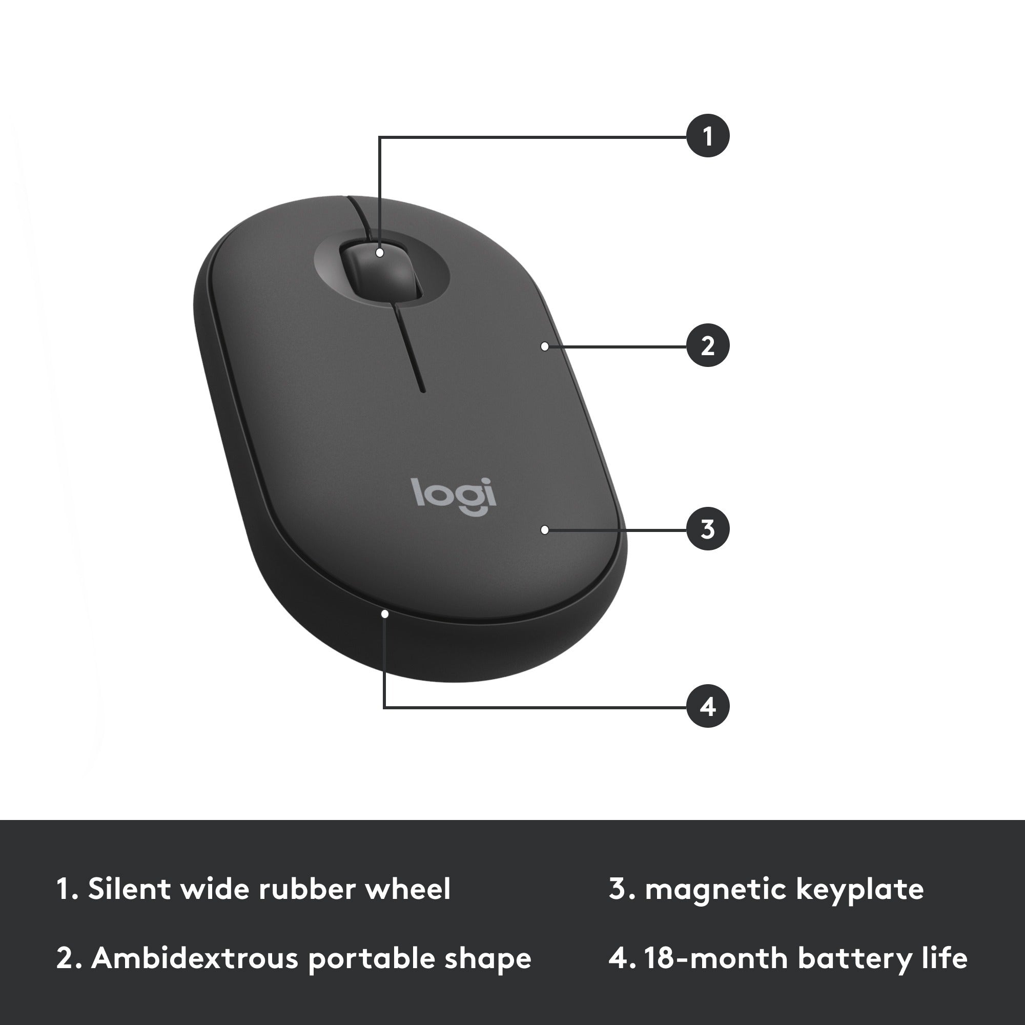 Logitech mk470 slim draadloze desktopset (zwart, us-international lay-out (qwerty), scissor switches, 100%, 1000 dpi)