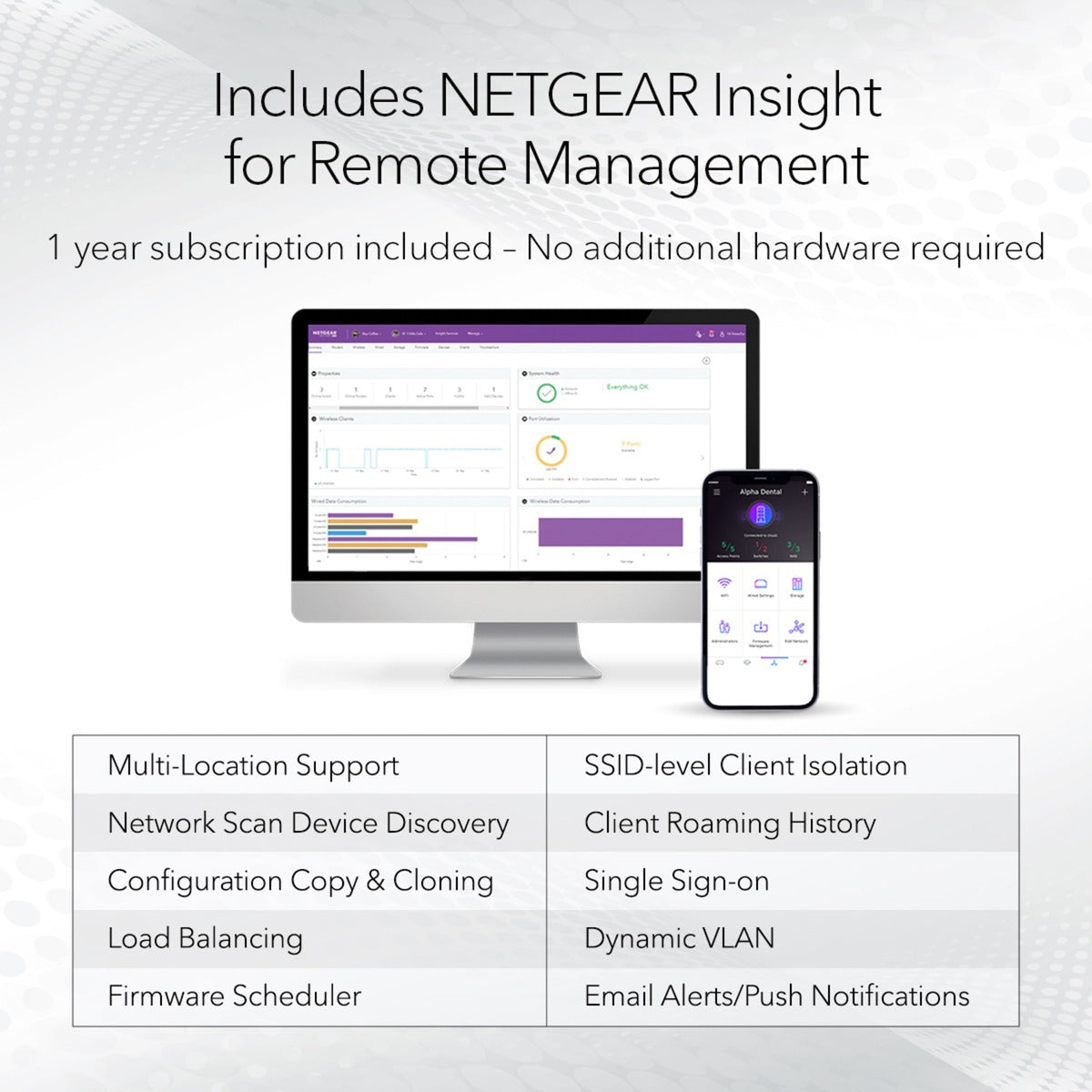 Netgear wax610 access point (wit)