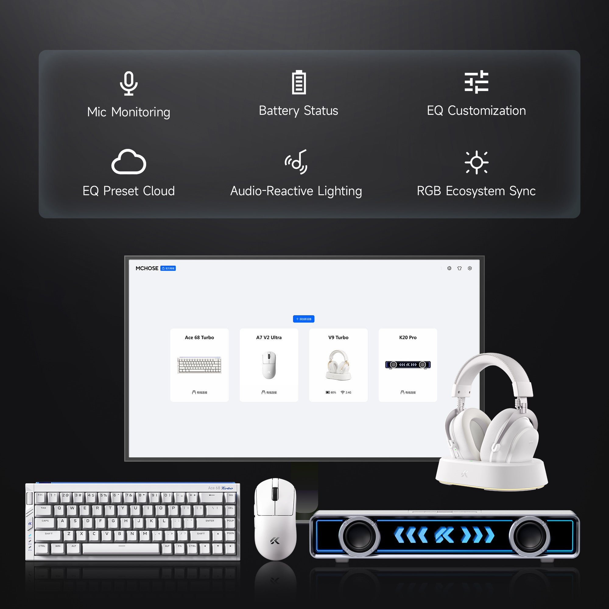 Mchose v9 turbo+ magnetic wireless over-ear gaming headset (hoogglans wit goud, nintendo switch, playstation 4, playstation 5, mobiel, pc, 2.4g bluetooth usb)