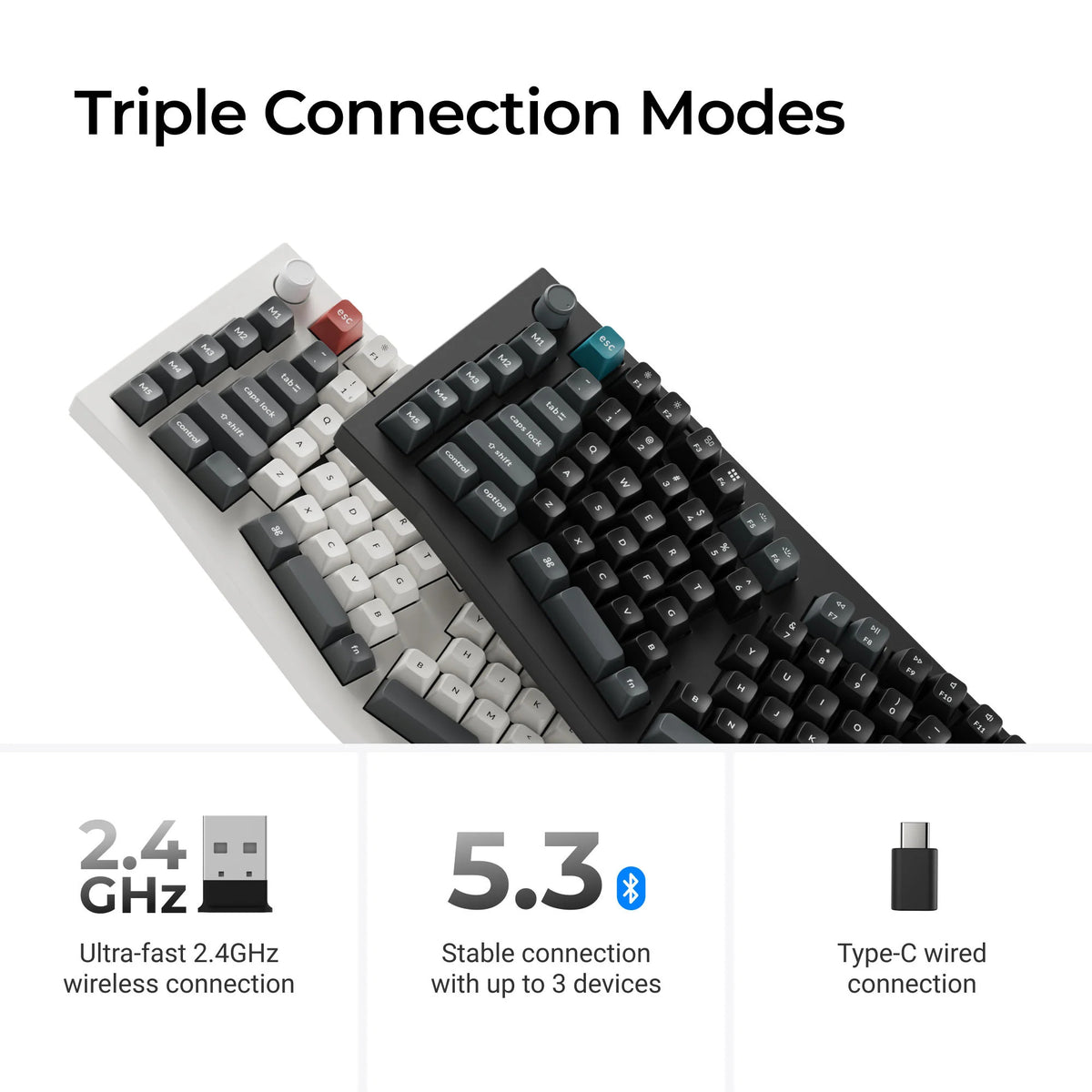 Keychron q13 ultra-p1 8k wireless custom mechanical keyboard (wit, us lay-out (qwerty), silk pom red, 96%, rgb, hot swap, 8k, 2.4 ghz | bluetooth 5.2 | usb-c)