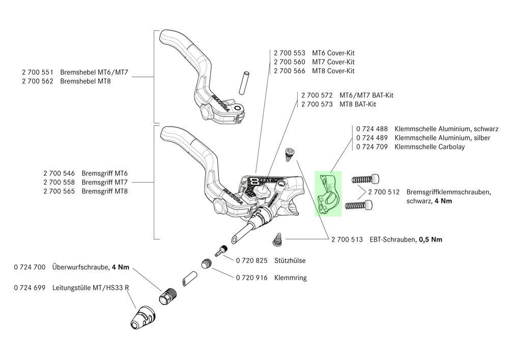 Magura remgreep klembeugel los