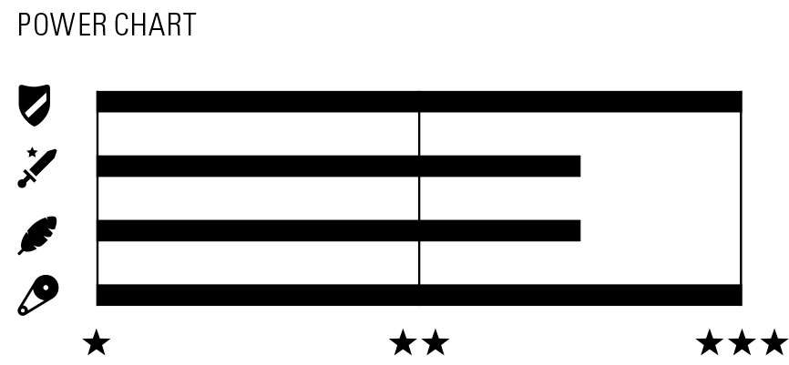 Connex wippermann 1z1 1-speed chain
