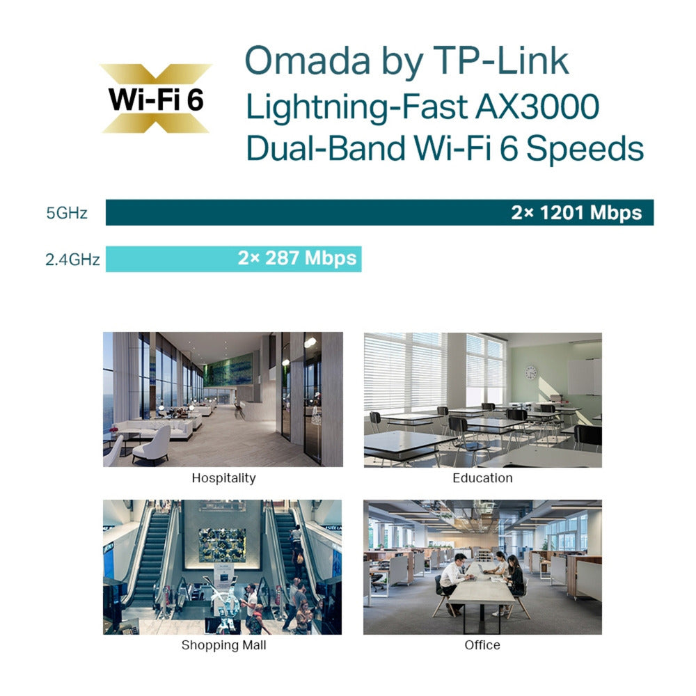 Tp-link omada eap653 ax3000 wifi 6 access point (wit, mesh, poe+, plafond- en wandmontage)