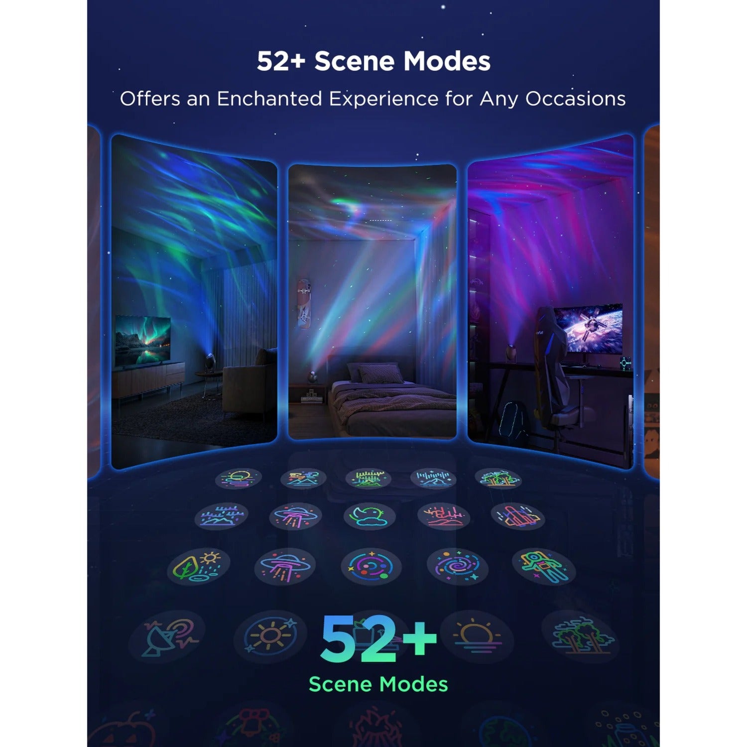Govee sterrenprojector matter rgbw - aurora projector