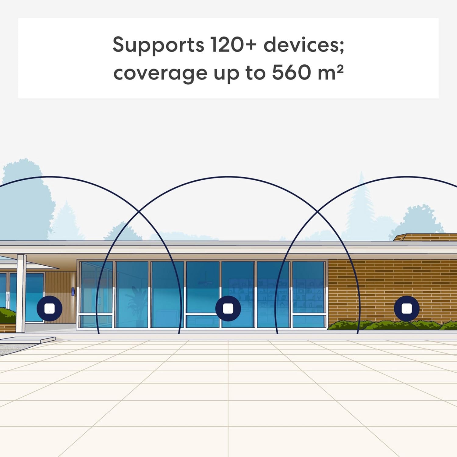 Eero 7 mesh wifi system, 3 stuks mesh router (wit)