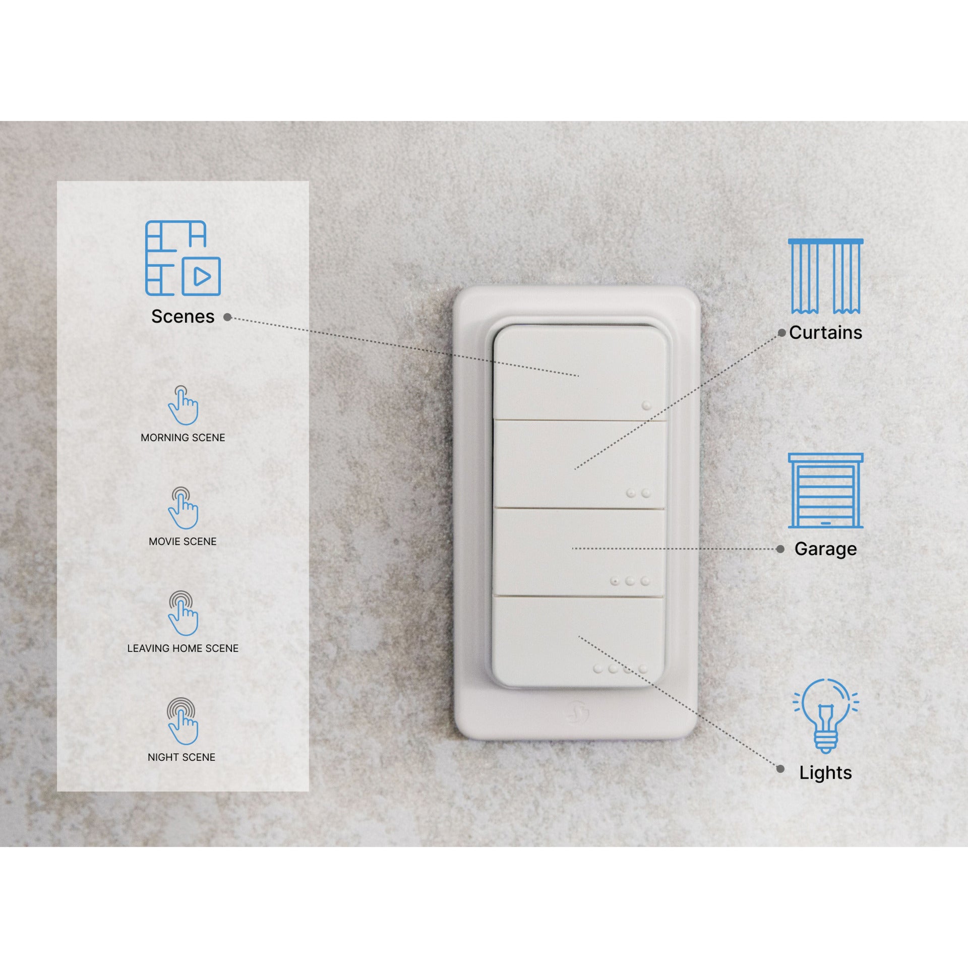 Shelly blu rc button 4 zb afstandsbediening (wit, bluetooth 5 (le), zigbee)
