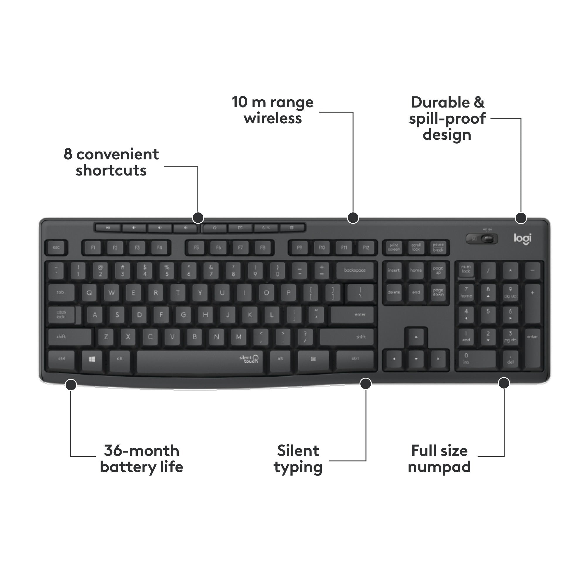 Logitech MK295 Silent draadloze toetsenbord- en muiscombinatie