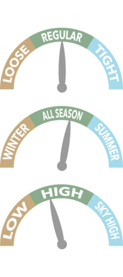 High Cut Fietssokken Wit Blauw Zwart 3 Paar Maat 43-64