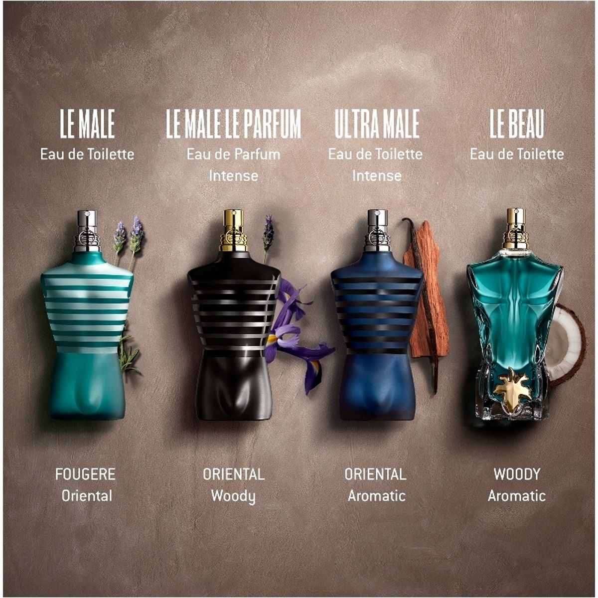 Jean paul gaultier eau de toilette spray le male 75ml heren