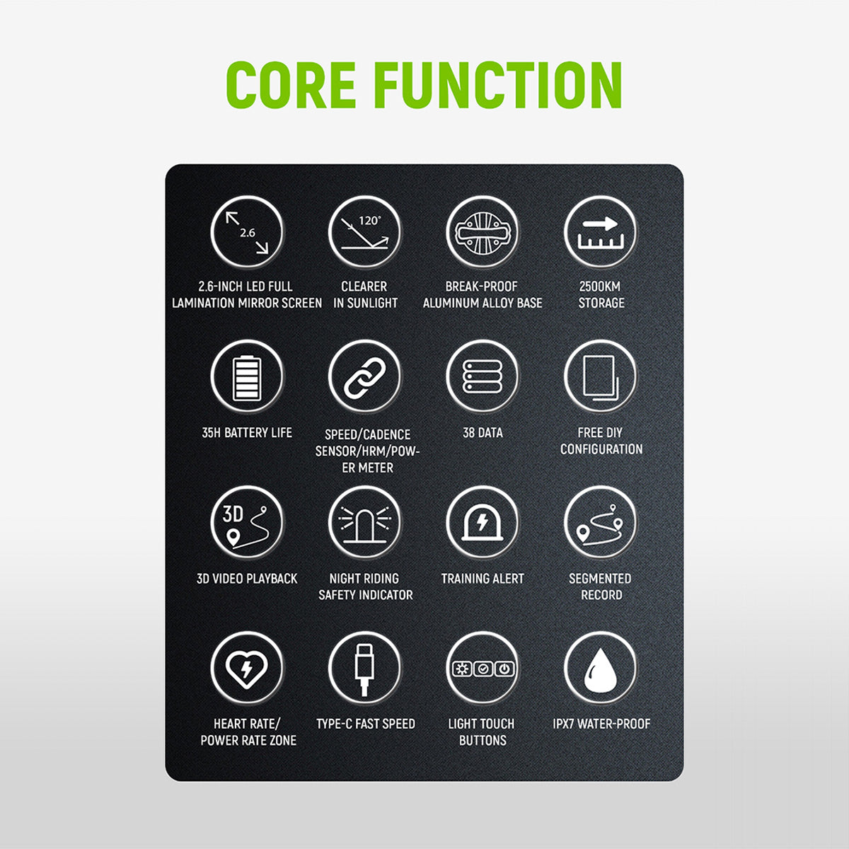 Fietscomputer GPS M2 Ovaal