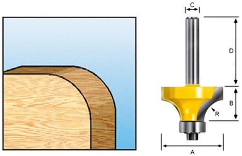 Makita accessoires afrondfrees+lag. hm 28,6mm s8 - d-11237