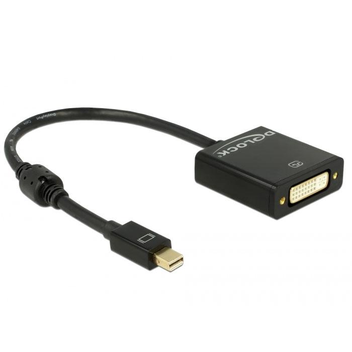 DeLOCK DeLOCK Mini-DisplayPort naar DVI 4K-adapter