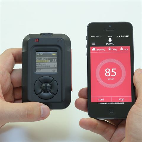 Miops smart plus trigger met canon c1 kabel