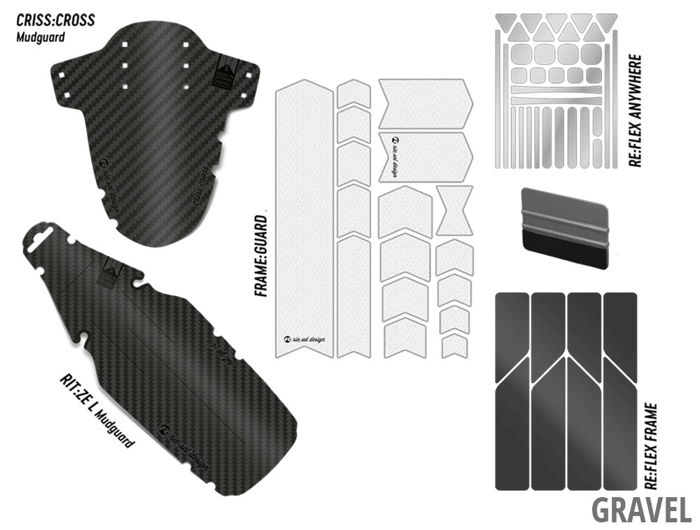 Rie:sel design jobrad bundle | e-bike