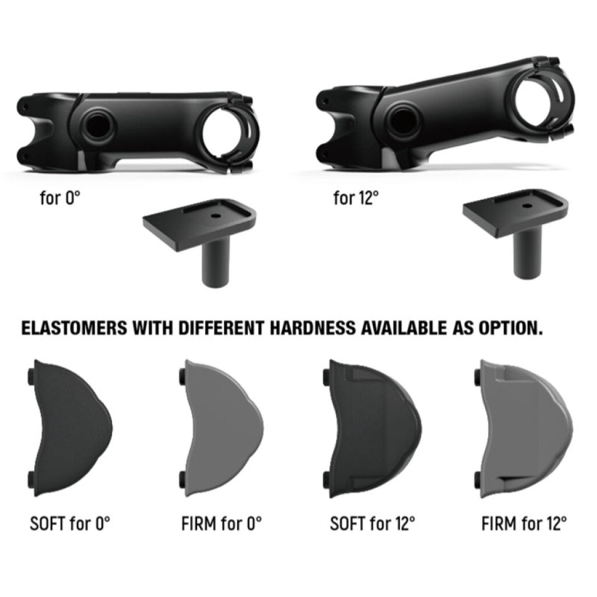 Satori stuurpen moderator ø31.8 95mm, 0°, m veer, mat-zwart
