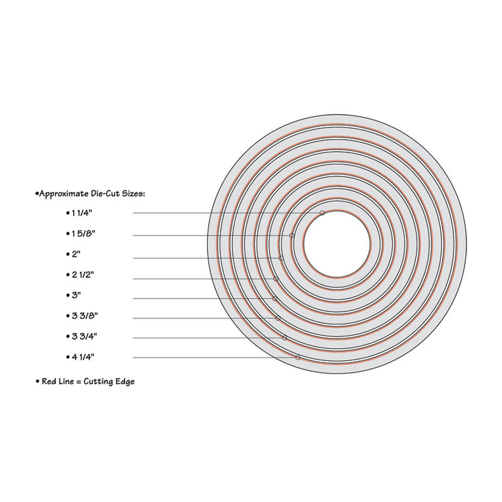 Sizzix • framelits die set circles