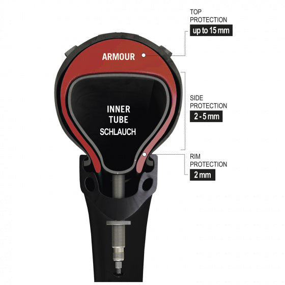 lekbescherming Armour 24 x 1 3 8 inch (35 40-540) rood