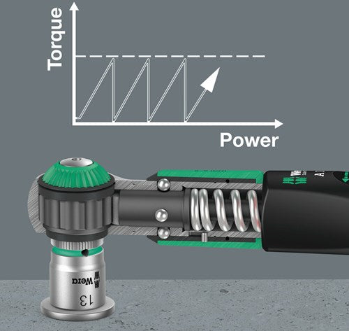 Wera safe-torque a 1 draaimomentsleutel met 1 4 vierkantaandrijving, 2-12 nm, 1 4 x 2-12 nm - 05075800001