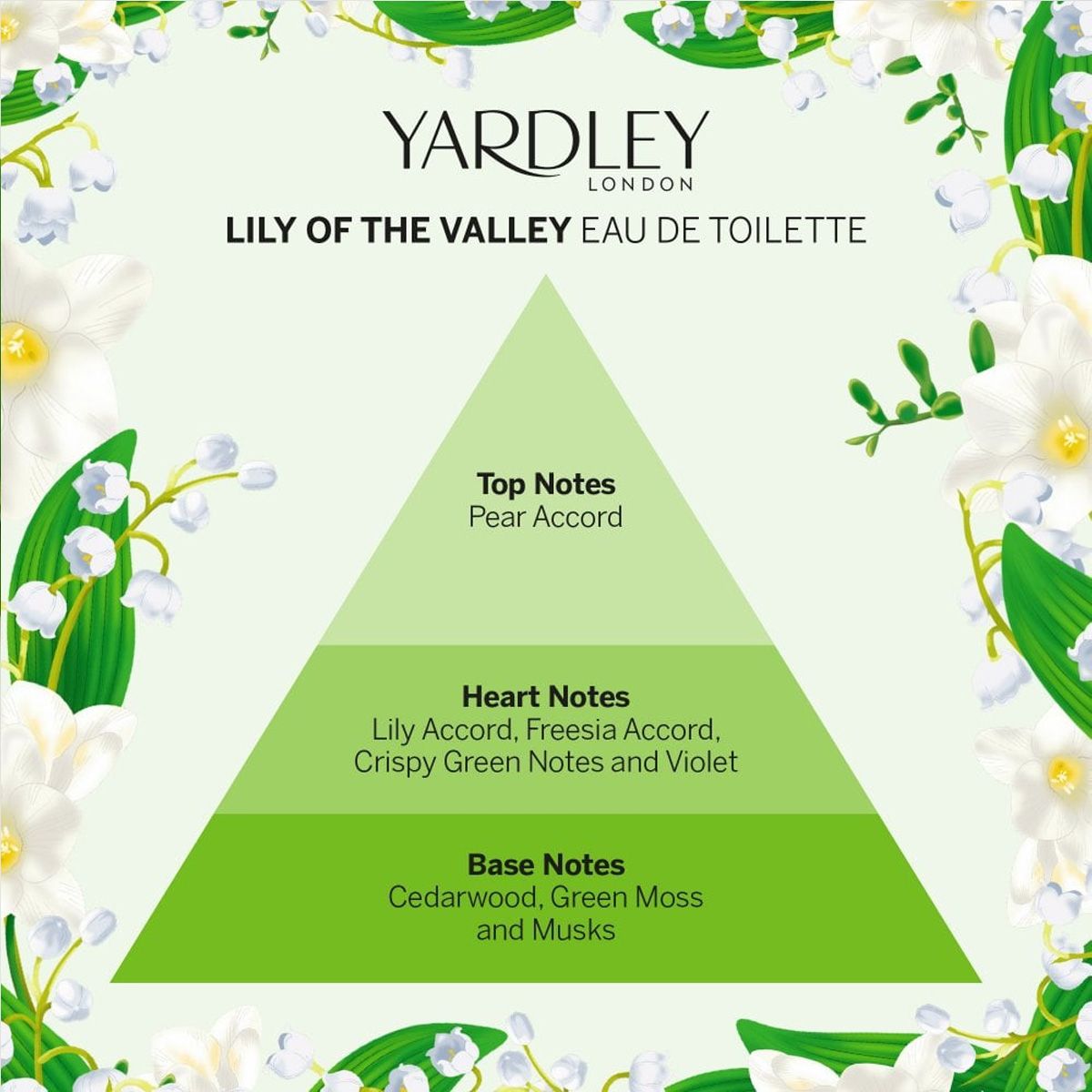 Yardley london lily of the valley eau de toilette 125ml