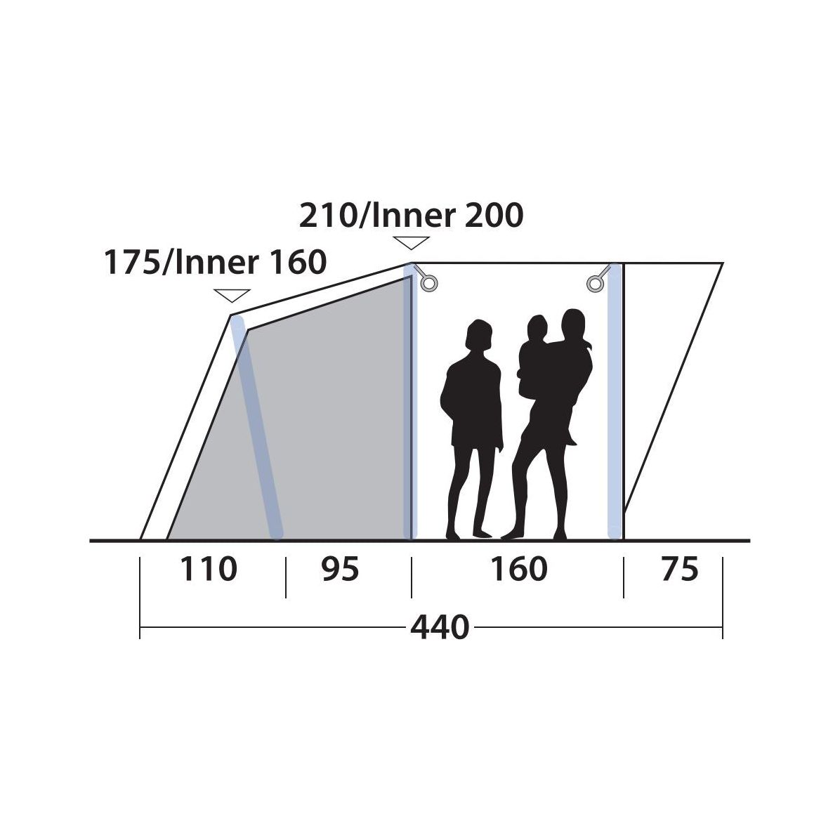 Outwell Lindale 3PA-tent