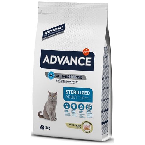 Advance cat sterilized turkey