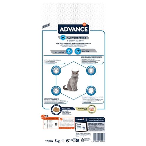 Advance cat sterilized turkey