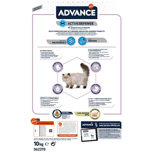 Advance gesteriliseerde haarbal voor katten