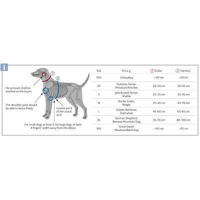 Trixie Halsband hond premium oceaan blauw