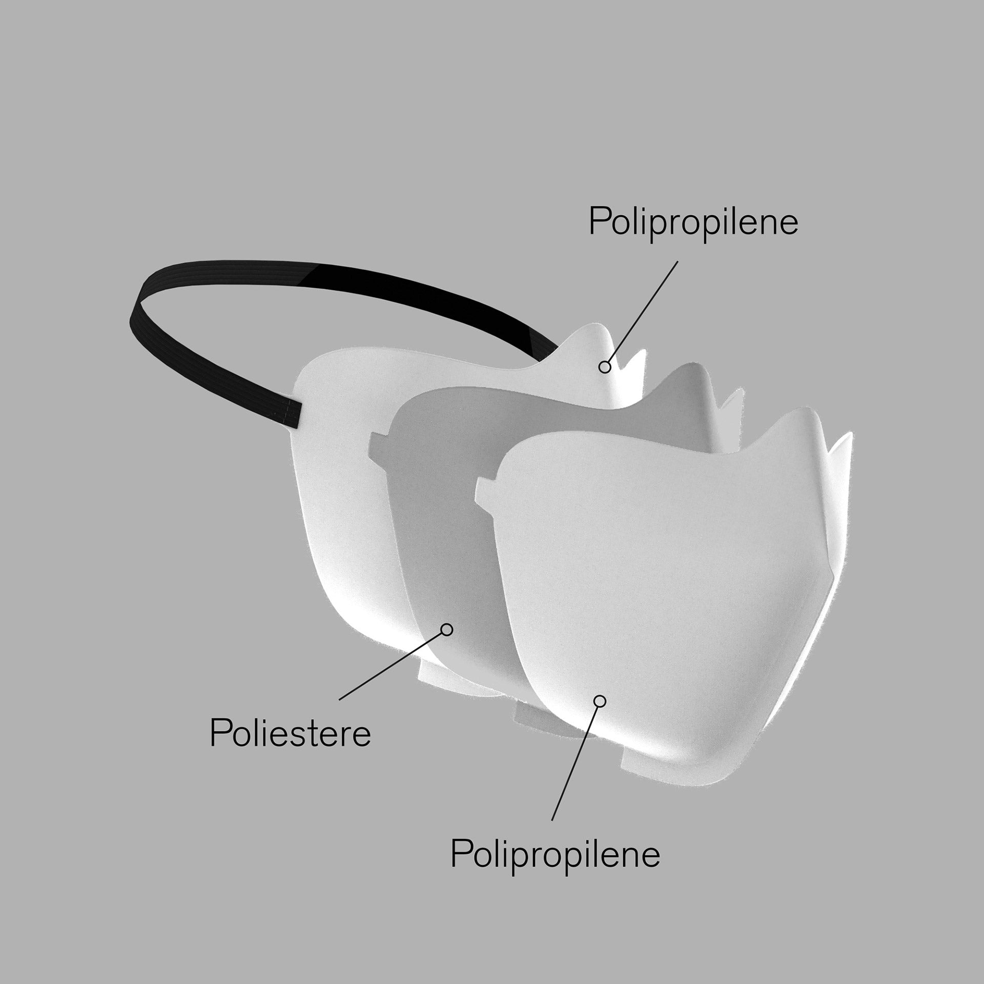 Outwet mondmasker uitwasbaar (per 10 stuks) stofmasker