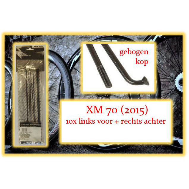 Miche spaak+nip. 10x lv+ra xm 70 2015