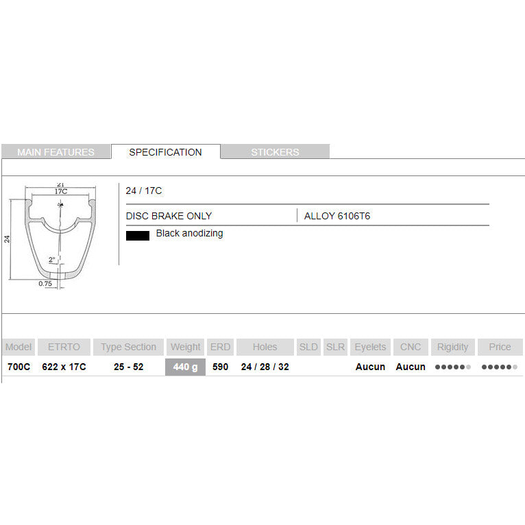 Stormer Achterwiel 17 race 28 schijf TX12 142mm 11s