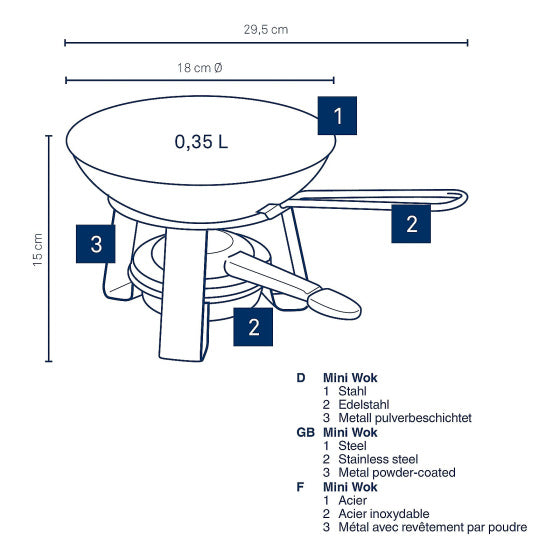 Joy miniwok met rechaud Ø 18 cm zwart