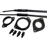 Rotorsets