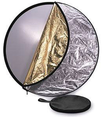 Reflectieschermen Rond
