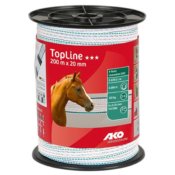 Ako producten topline schriklint wit petrol 2cm 200m