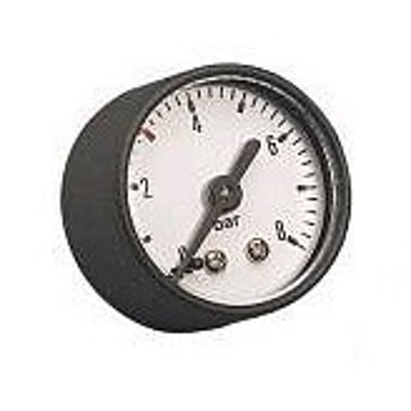 Gloria manometer