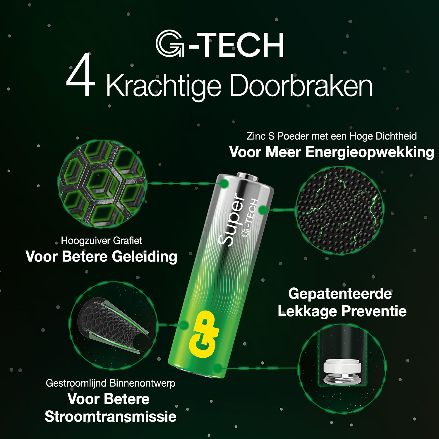 GP Superalkaline AAA-batterijen 4PK