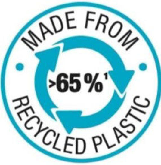 Gardena ecolinie sproeibroes