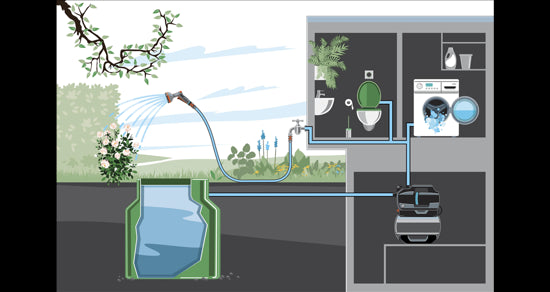 GARDENA Hydrofoorpomp 3900 Silent