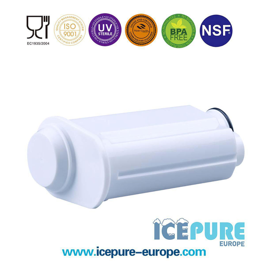 Icepure cmf005 waterfilter koffiezetapparaat vervangen door Saeco, Philips