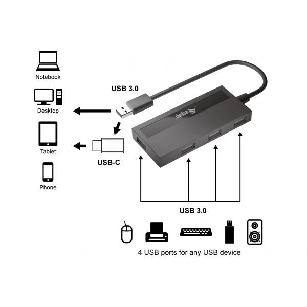 Equip 128956 4-poorts USB 3.0-hub met USB-C-adapter, USB 3.2 gen 1 type-A, 5000 Mbit s, zwart