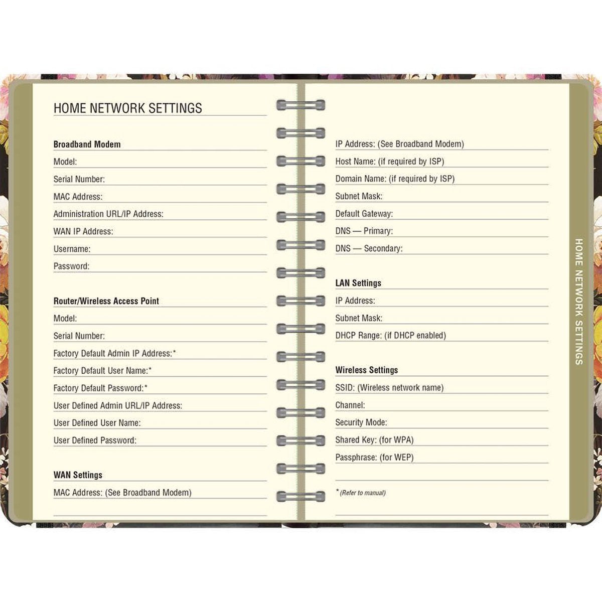 Peter pauper peony garden internet address password logbook