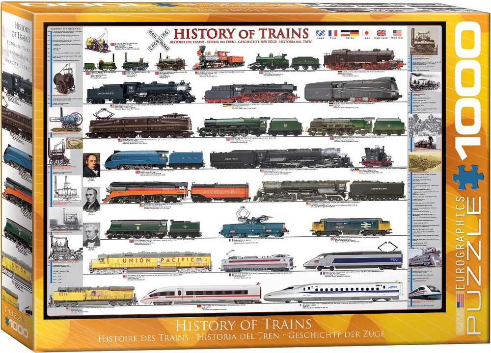 Eurographics - geschiedenis van treinen [history of trains] - 1000 stukjes 68×48cm (b×h) - legpuzzel