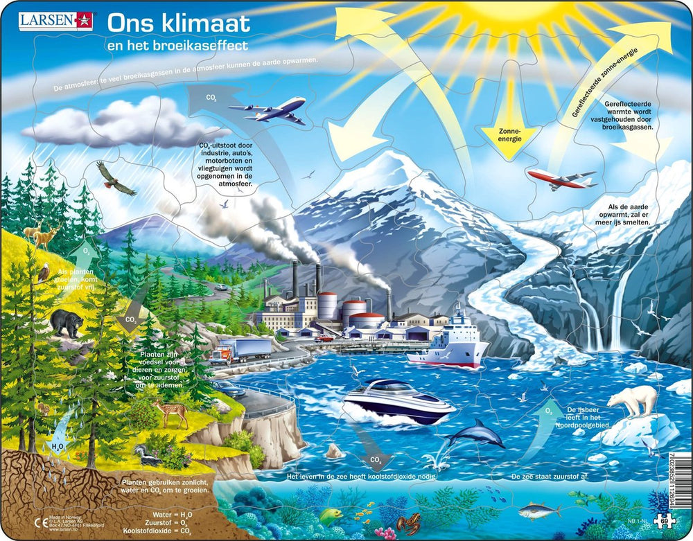Larsen ons klimaat en het broeikaseffect – puzzel – ruimte wetenschap – klimaat – educatieve legpuzzel voor kinderen – 69 stukjes – gemaakt in noorwegen – extra dikke 2,5 mm stukjes – tray met vaste rand